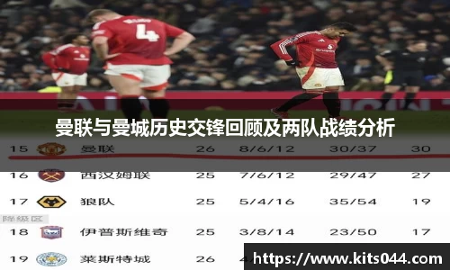 曼联与曼城历史交锋回顾及两队战绩分析