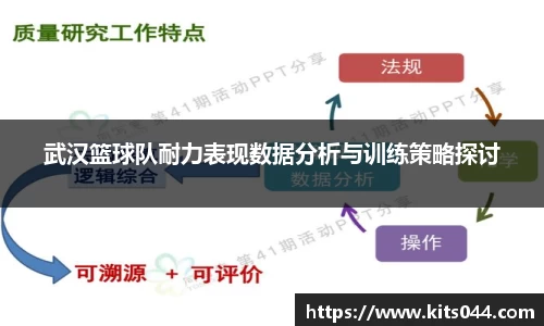 武汉篮球队耐力表现数据分析与训练策略探讨